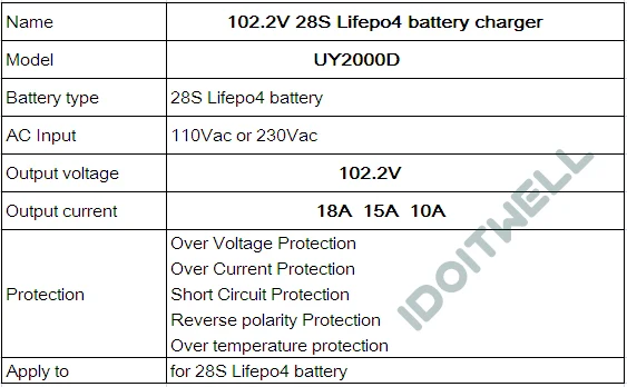 battery charger