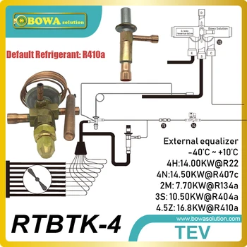 Bi-flow thermal expansion valve and automatic expansion valve are combined as throttle devices in heat pump water chillers