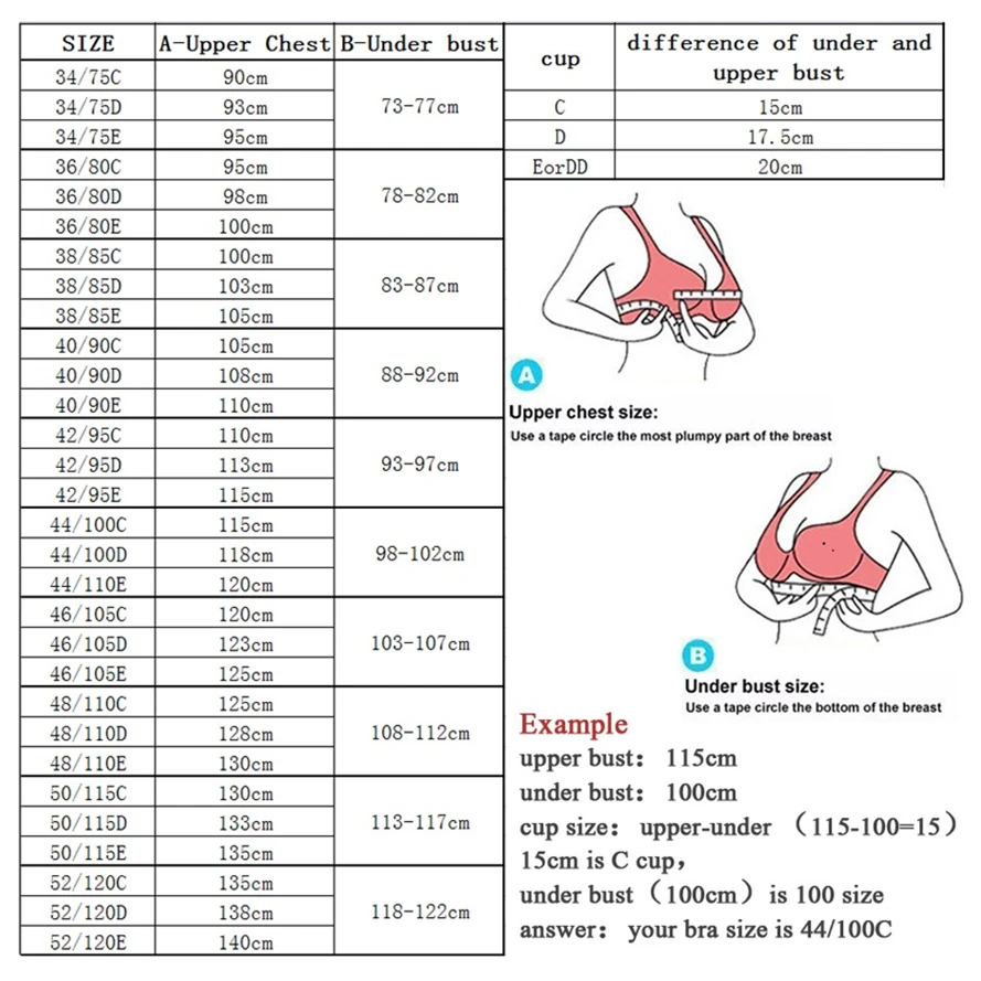 CDE_副本