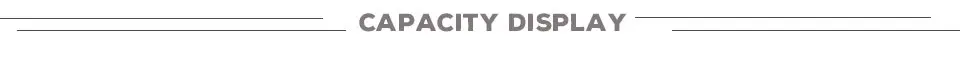 capacity display