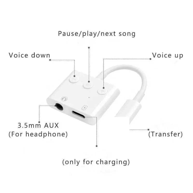 4 in 1 With plus or minus Charger Listening Adapter For iphone X 8 Plus Charging Adapter 3.5mm Jack AUX Splitter For iphone XS
4 in 1 With plus or minus Charger Listening Adapter For iphone X 8 Plus Charging Adapter 3.5mm Jack AUX Splitter For iphone XS