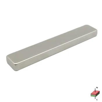 Filter Gasoline Block Magnet 60x10x5 mm for Automotive Fuel Saving Oil Filter Anti-Rust Neodymium Water Pipe Filter Magnets 6pcs
Filter Gasoline Block Magnet 60x10x5 mm for Automotive Fuel Saving Oil Filter Anti-Rust Neodymium Water Pipe Filter Magnets 6pcs