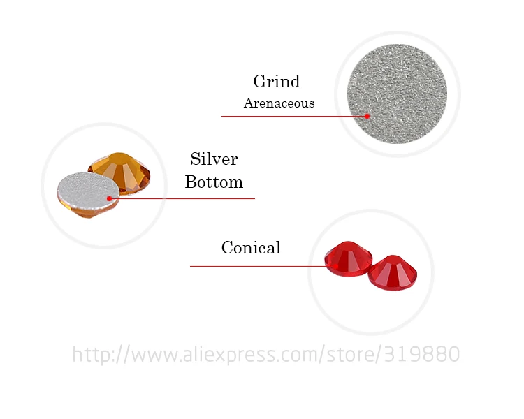 aeProduct.getSubject()