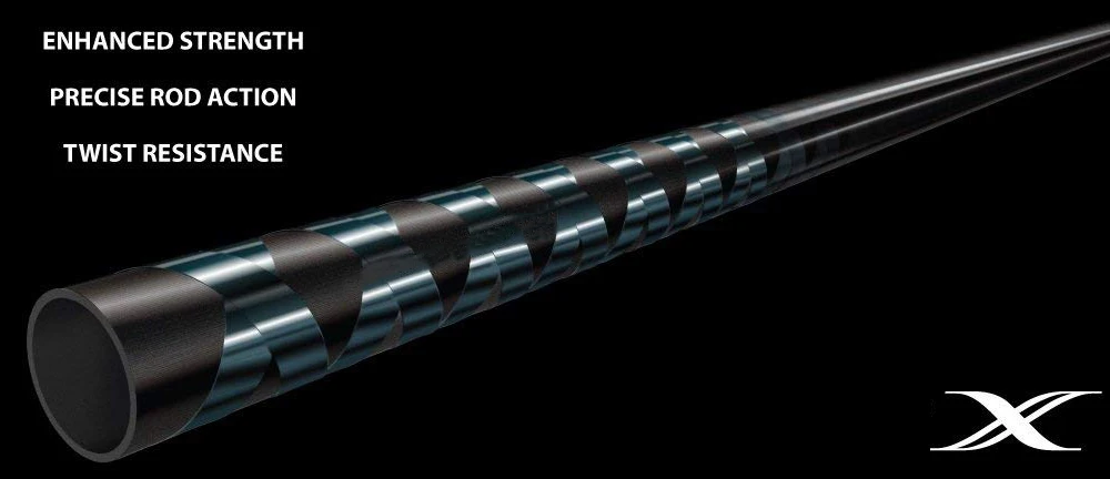 High Quality 1.89m Solid Tip Stream Fishing Rod F Action, L Power, 2-8g Lure Weight Discolor Painting Spinning Casting Rod (3)