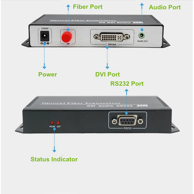 Наивысшее качество 20 км DVI оптический удлинитель передатчик видео 1080 P