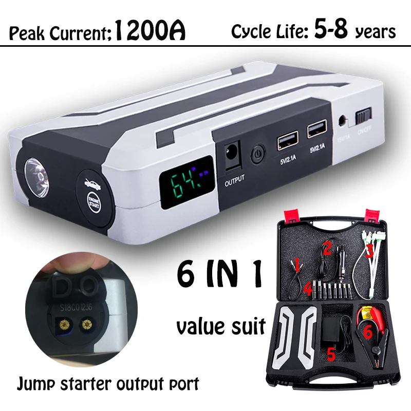 JKCOVER Car Jump Starter 1200A 18000mAh Power Bank Starting Device Booster 12V Emergency Car Charger For Car Battery Charger
JKCOVER Car Jump Starter 1200A 18000mAh Power Bank Starting Device Booster 12V Emergency Car Charger For Car Battery Charger