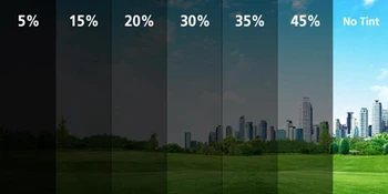 Solar Car Window TINT visible 5% 20% 30% etc.. Glass ANTI UV - Heat Insulation PROTWRAPS 1.52x30M 5X98ft
Solar Car Window TINT visible 5% 20% 30% etc.. Glass ANTI UV - Heat Insulation PROTWRAPS 1.52x30M 5X98ft