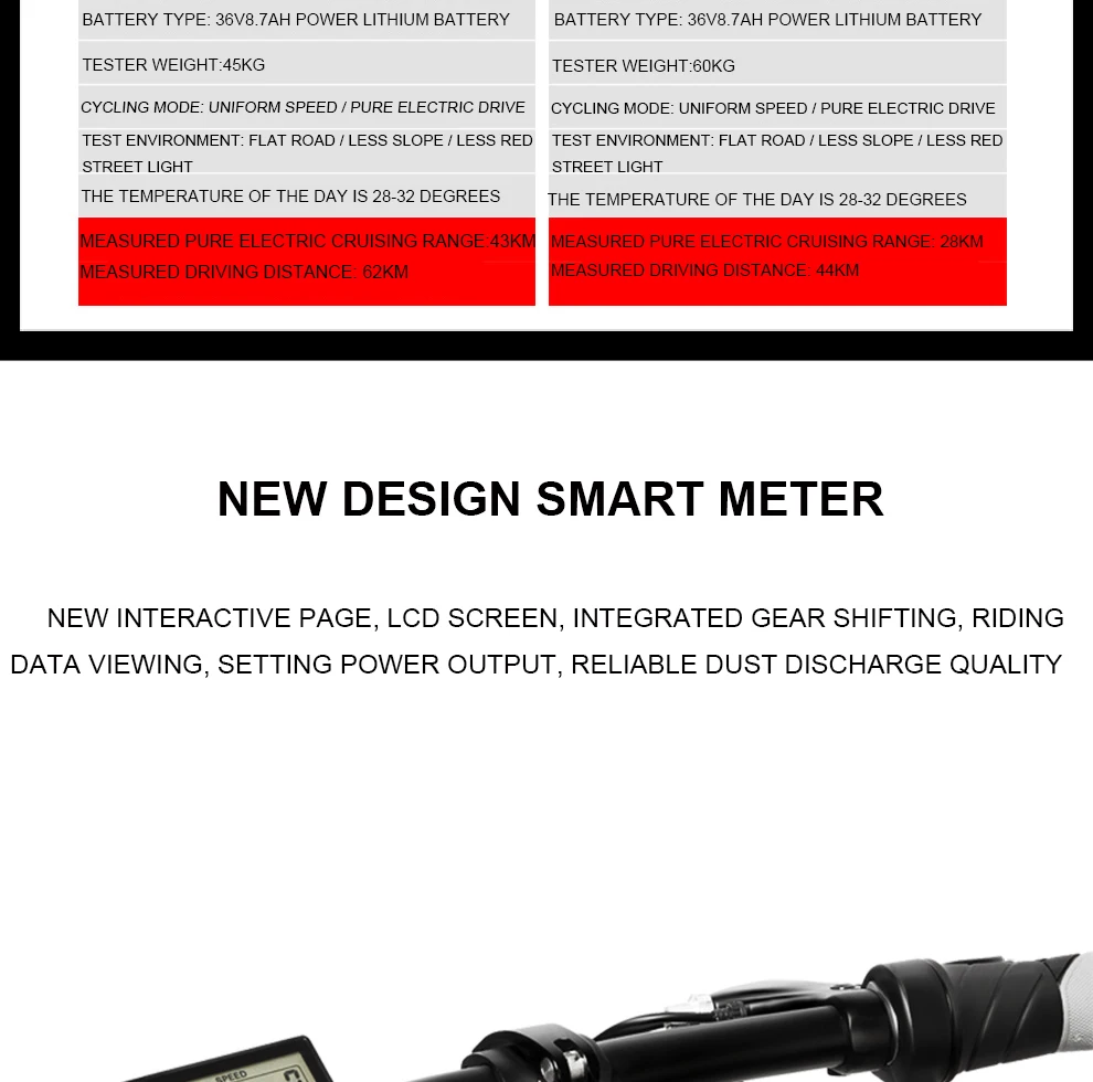 Best Electric bicycle to help travel small lithium battery new generation driving battery folding electric bicycle 14 inch mini bicyc 7