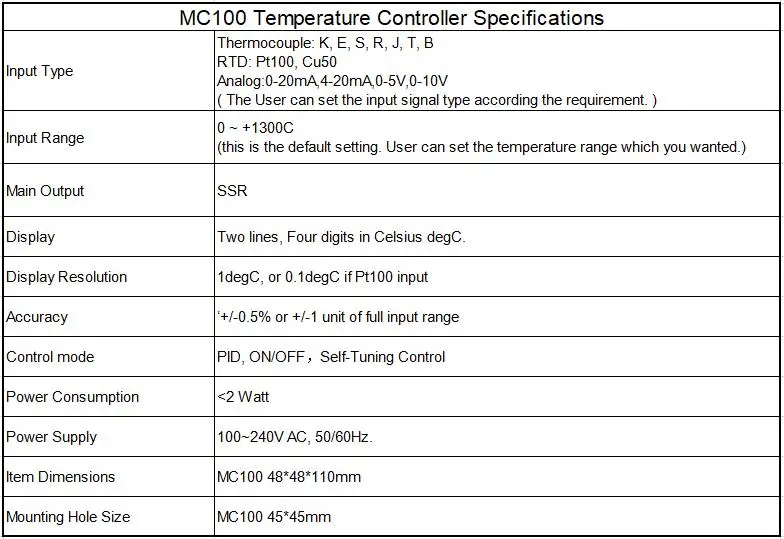 MC100