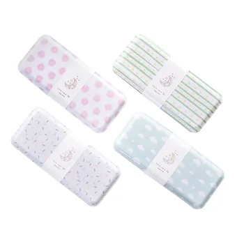 1pcs Jiuyi Stationery Wholesale Wonderland Creative Tin Box Stationery Box School Supplies
1pcs Jiuyi Stationery Wholesale Wonderland Creative Tin Box Stationery Box School Supplies