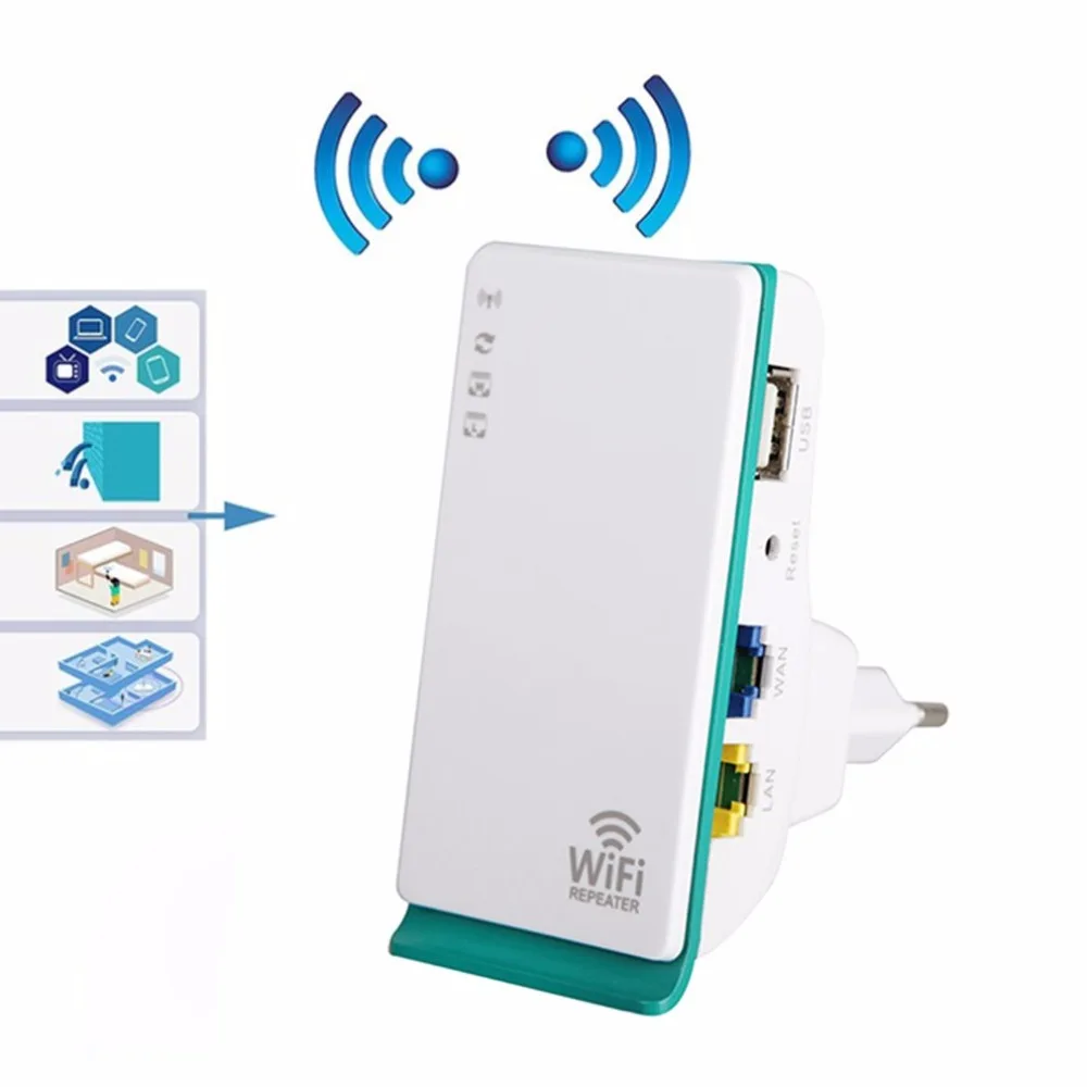 

WiFi Repeater 300Mbps 2.4GHz 2 Ports Wireless-N Router Signal Booster Extender Mini Pocket Amplifier For Home Travel EU Plug