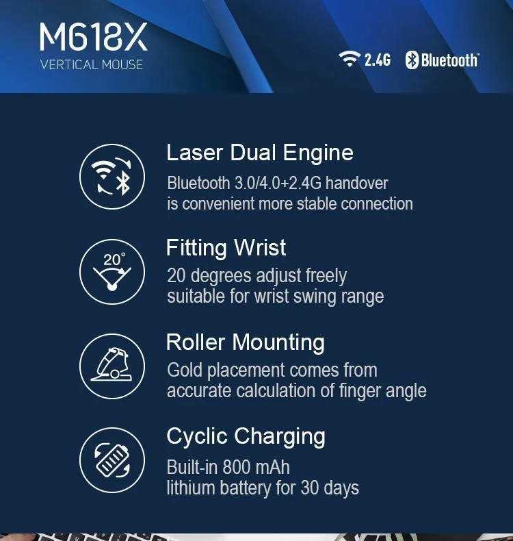 Delux M618X 2.4G Wireless Mouse Bluetooth Mouse