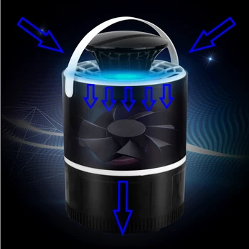 Waterproof Mosquito killer USB electric mosquito killer Lamp Photocatalysis mute home LED bug zapper insect trap Radiationless
Waterproof Mosquito killer USB electric mosquito killer Lamp Photocatalysis mute home LED bug zapper insect trap Radiationless