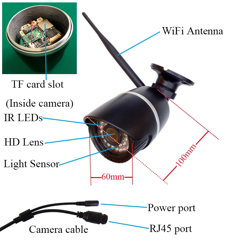 720P Wireless HD 1MP Micro SD/TF Card Slot IP Camera WiFi Onvif P2P CCTV Security Network Alarm IR Metal Bullet Cam Surveillance
720P Wireless HD 1MP Micro SD/TF Card Slot IP Camera WiFi Onvif P2P CCTV Security Network Alarm IR Metal Bullet Cam Surveillance