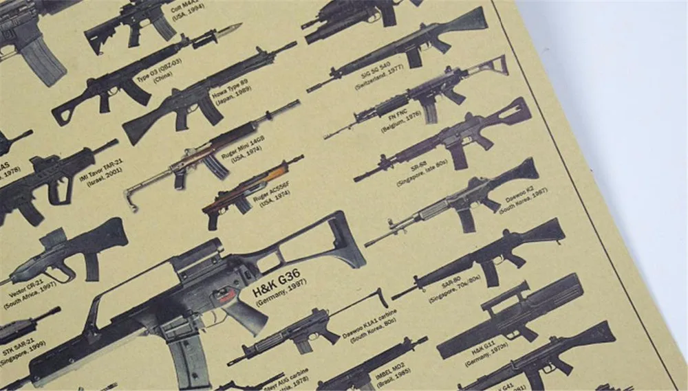 Description Picture 5 of itemWorld Famous Gun Drawing Vintage Poster Military Fans Retro Kraft Paper Wall Sticker Bar Wall Decor Room Decoration Stickers