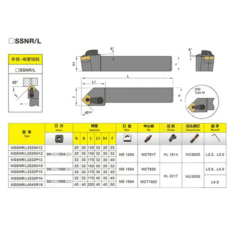 Lathe Turning Tool Holder MSSNR 3232P12 Carbon Steel Right Hand 45 Degree Replacement Metalworking External Tool Holder
Lathe Turning Tool Holder MSSNR 3232P12 Carbon Steel Right Hand 45 Degree Replacement Metalworking External Tool Holder