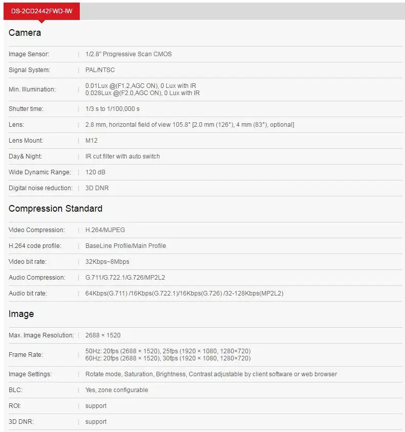 ds-2cd2442f-iw-spec1