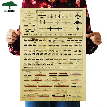 Dlkklb Retro Kraft Paper Poster Weapons Evolution History Nostalgic Indoor Bar Cafe Home Decor Painting Wall Sticker 51.5x36cm
Dlkklb Retro Kraft Paper Poster Weapons Evolution History Nostalgic Indoor Bar Cafe Home Decor Painting Wall Sticker 51.5x36cm