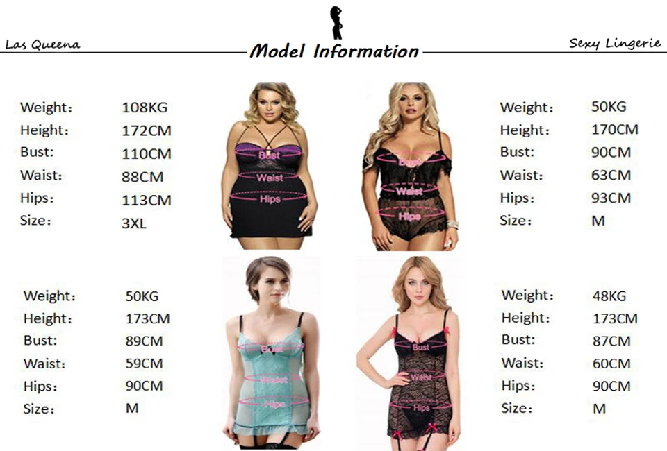 PC.MODEL