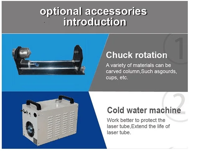 optional parts