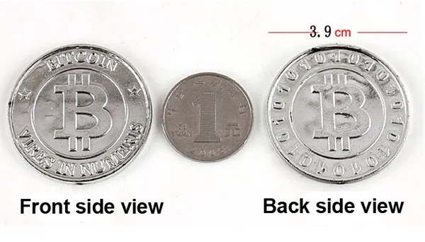 Bitcoin size