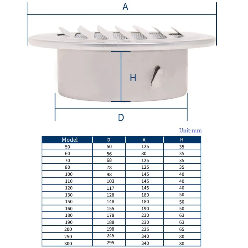 Stainless Steel Wall Air Vent Bathroom Extractor Outlet Grille Louvre Round Flat Grille Ducting Ventilation Cover
Stainless Steel Wall Air Vent Bathroom Extractor Outlet Grille Louvre Round Flat Grille Ducting Ventilation Cover