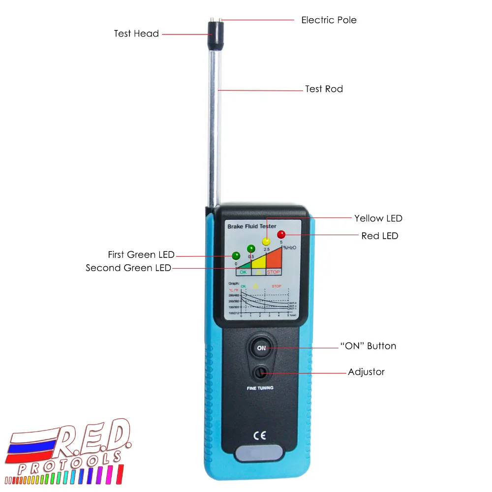 Handheld Automotive Car Auto Truck Brake Fluid Tester Oil Detector with LED Indicator & 180 degree Pucker + Built-in buzzer
Handheld Automotive Car Auto Truck Brake Fluid Tester Oil Detector with LED Indicator & 180 degree Pucker + Built-in buzzer
