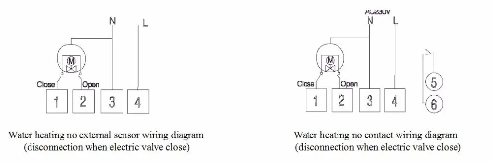 Programmable Anti Freezing Heating Thermostat Lcd Room