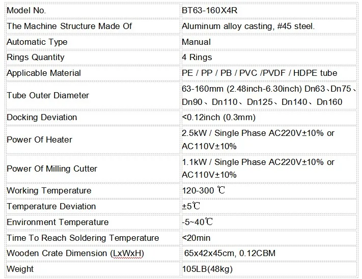 Specification