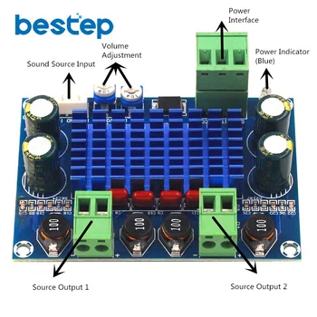 XH-M572 TPA3116D2 2x120W Chassis Dedicated Plug-in 5V-28V Output High Power Digital HIFI Amplifier Board
XH-M572 TPA3116D2 2x120W Chassis Dedicated Plug-in 5V-28V Output High Power Digital HIFI Amplifier Board