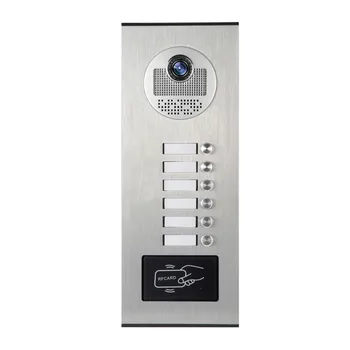 JERUAN METAL Only Outdoor camera Doorphone video door phone Apartment RFID camera FREE SHIPPING
JERUAN METAL Only Outdoor camera Doorphone video door phone Apartment RFID camera FREE SHIPPING