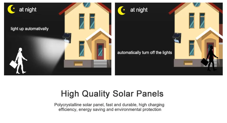 LED Solar Power Garden Light Outdoor PIR Motion Sensor Solar Wall Light (6)