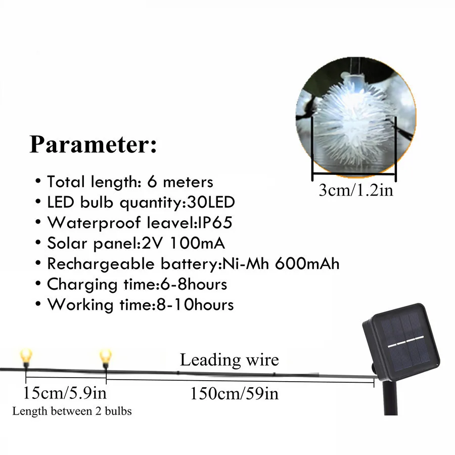 parameter_snow_