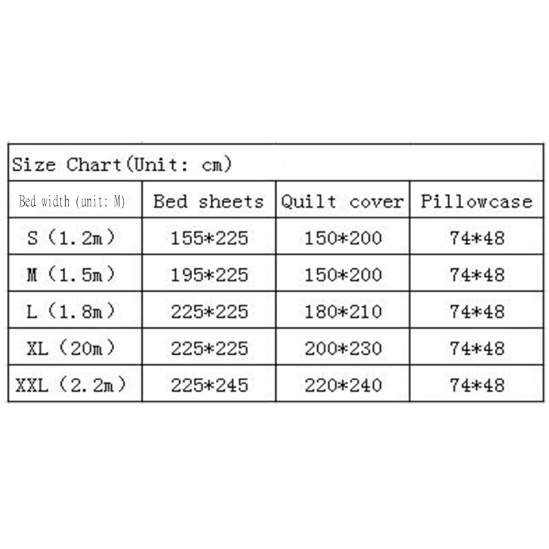 2 0 M Bed Size Chart