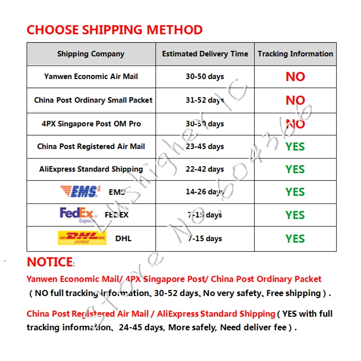 10 шт. IRF3205 220 F3205 TO220 IRF3205PBF MOSFET 55В 110A 200W новый оригинальный|mosfet to-220|mosfet irf3205mosfet 10pcs |