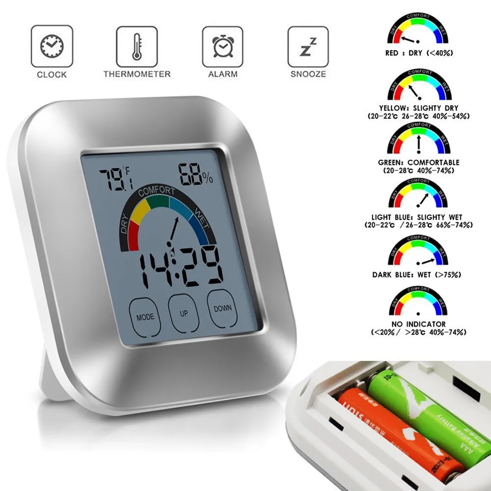 2019 Indoor Outdoor Wireless Digital Hygrometer Thermometer Humidity Monitor with Temperature Gauge Humidity Meter F1
2019 Indoor Outdoor Wireless Digital Hygrometer Thermometer Humidity Monitor with Temperature Gauge Humidity Meter F1
