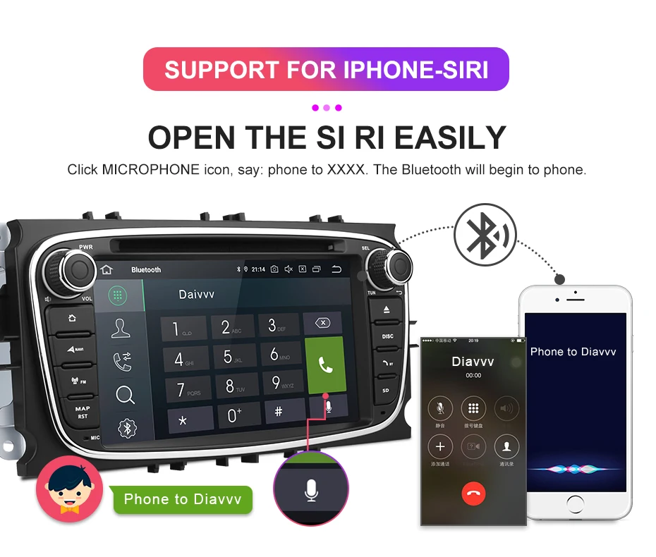 Sale Isudar Car Multimedia Player Android 9 GPS 2 Din car dvd player for FORD/Focus/S-MAX/Mondeo/C-MAX/Galaxy wifi car radio DSP DVR 20 Sale Isudar Car Multimedia Player Android 9 GPS 2 Din car dvd player for FORD/Focus/S-MAX/Mondeo/C-MAX/Galaxy wifi car radio DSP DVR 20