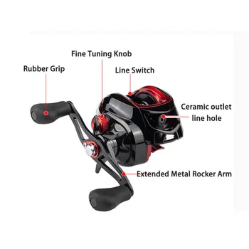 18BB Left Right Hand Baitcasting Fishing Reel 7.1:1 Bait Casting Fishing Wheel With Magnetic Brake Carp Carretilha Pesca
18BB Left Right Hand Baitcasting Fishing Reel 7.1:1 Bait Casting Fishing Wheel With Magnetic Brake Carp Carretilha Pesca