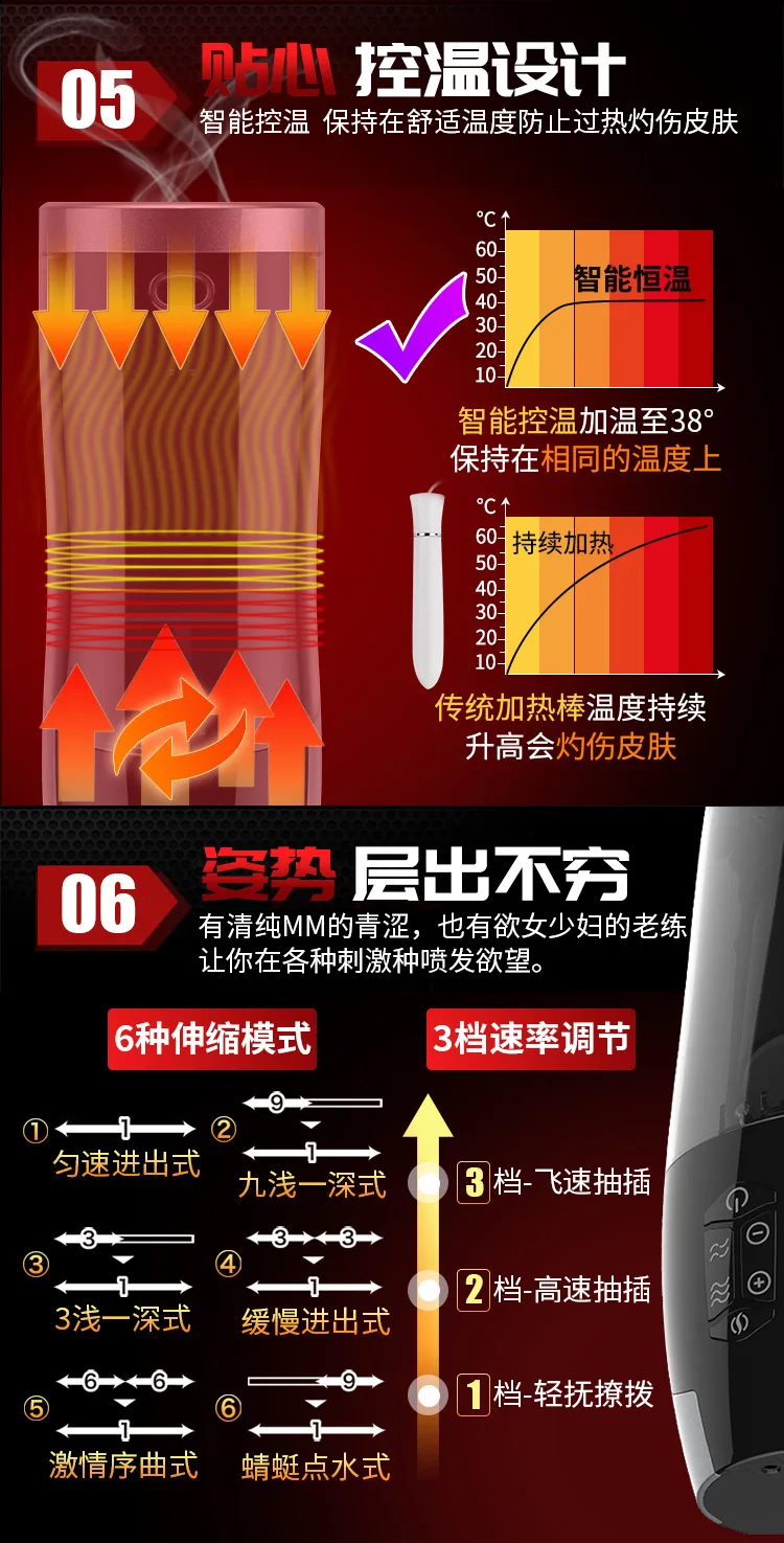 17 New Arrival Rends Male Masturbator Automatic Piston Sex Machine Rechargeable Heating Masturbation Cup Sex Toys for Men 9