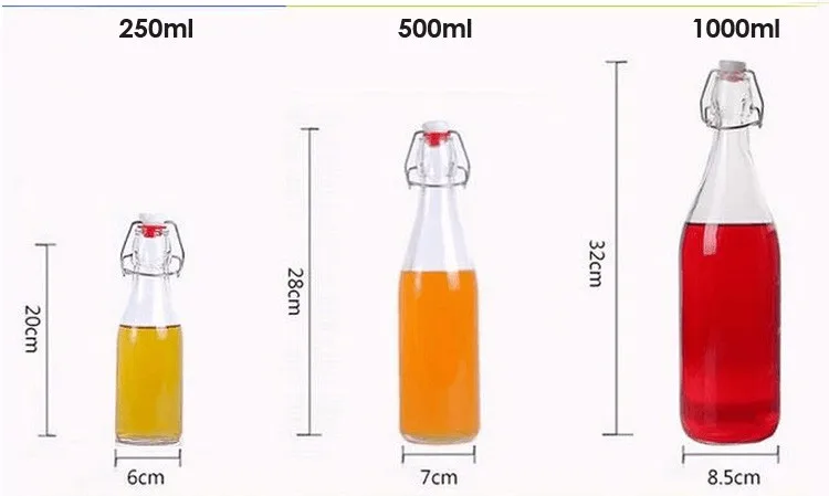 Ez-cap-bottle-Size
