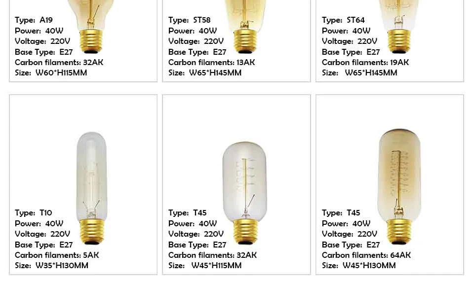 Retro Edison LED light Bulb (5)