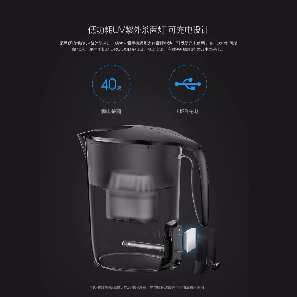 Xiaomi Viomi Filter Kettle L1 Uv