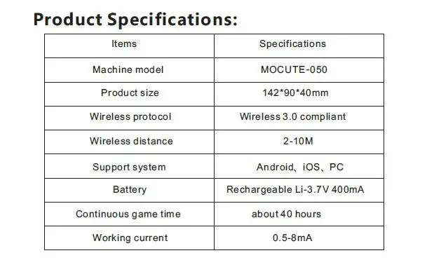 SPEC