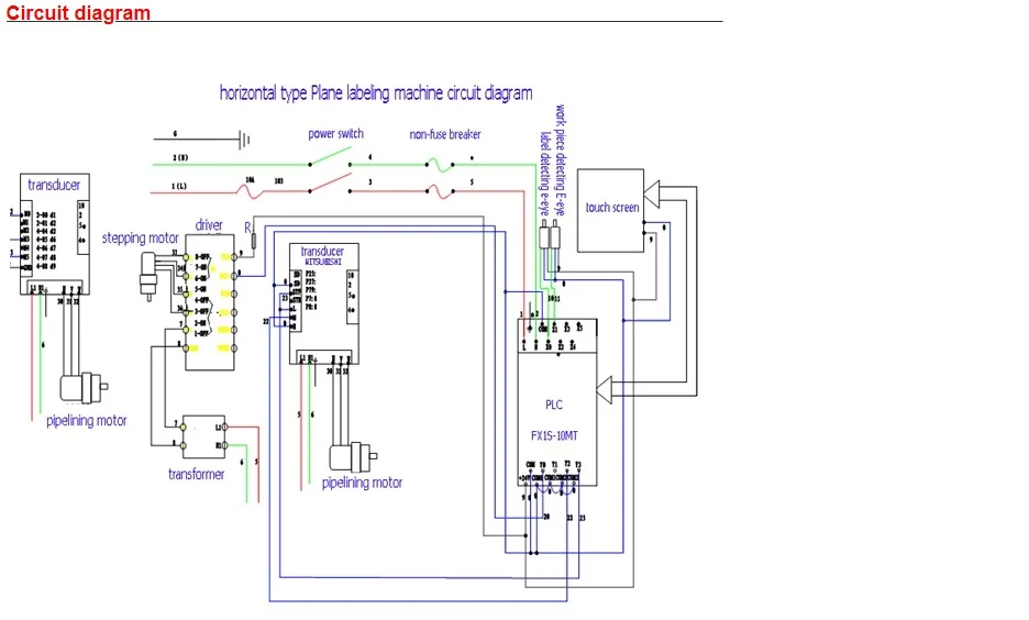 labeling machine1