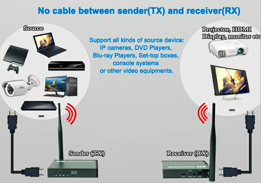 PW-DT211W(No cable)