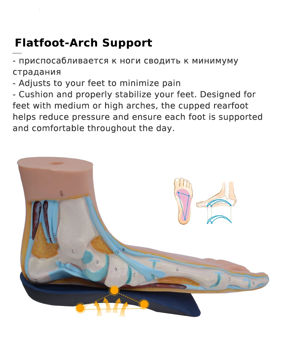 Orthopedic insole (13)