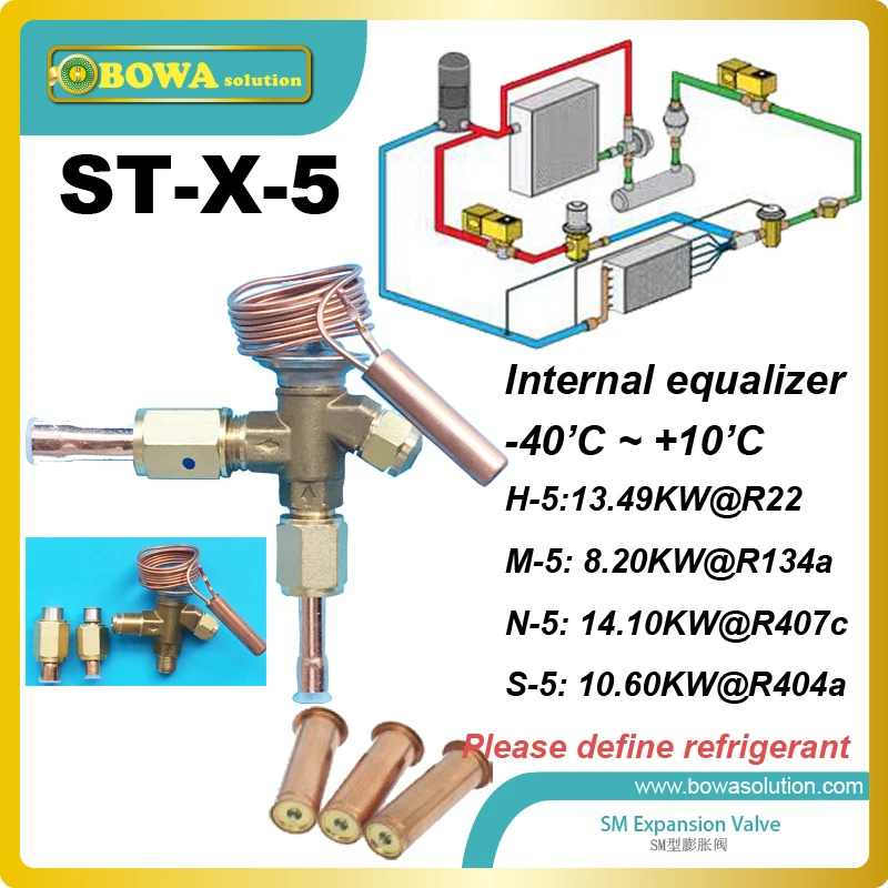 4HP throttle valves kits are used for liquid injection into evaporators in heat pump, refrigeration and air conditioning systems
4HP throttle valves kits are used for liquid injection into evaporators in heat pump, refrigeration and air conditioning systems