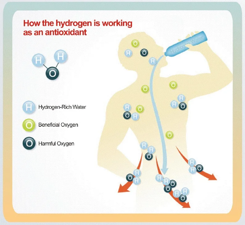 Hydrogen-Water-Flask (1)