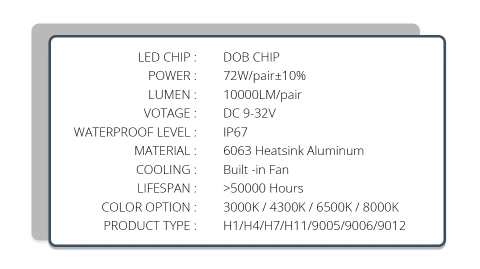 Foxcncar LED H7 3000K 4300K 6500K 8000K H4 LED Car Headlight canbus mini DOB 12V 10000LM 72W H1 H11 H8 9005 HB3 HB4 9006 9012 (3)