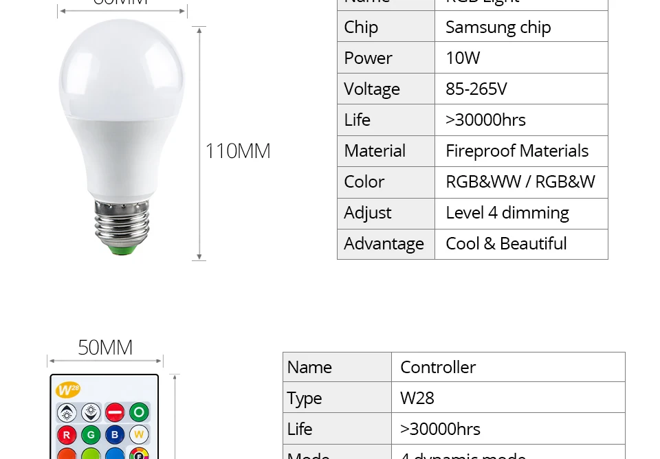 Foxanon E27 RGBW RGBWW 85-265V Led Lamps 10W LED Bulb Lamp 24Keys Remote Controller Colorful Night Light Home Lighting Decor_12